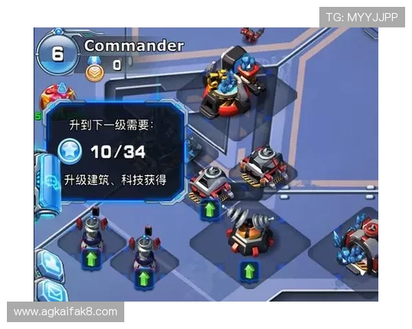 利用k8娱乐下载实现游戏资源的快速更新与版本升级的最佳方法